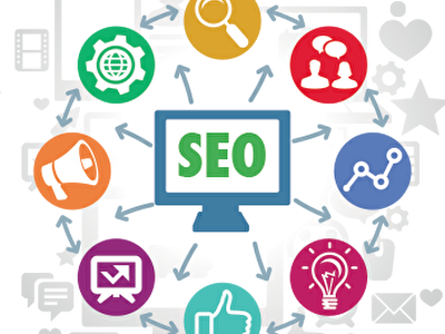 quality-seo-process.png